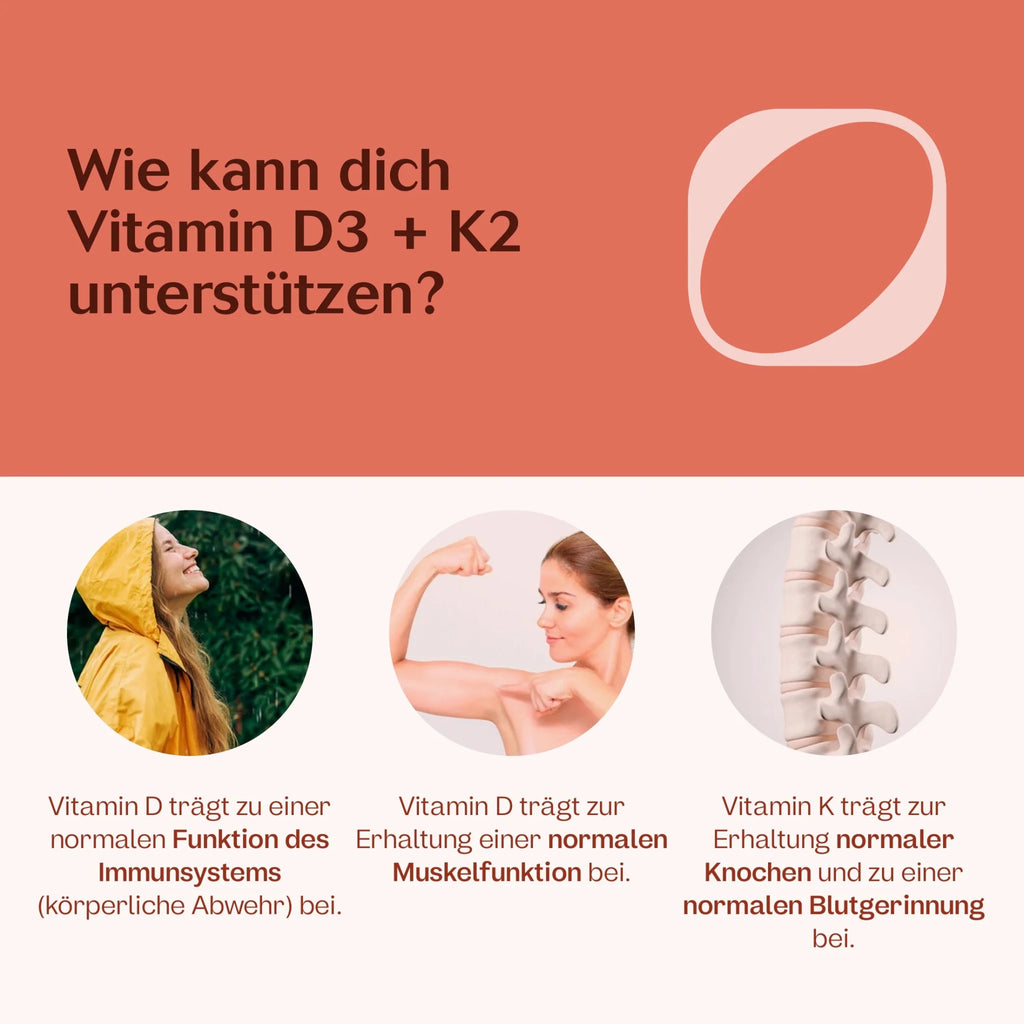 Kinderwunsch-Starter-Paket