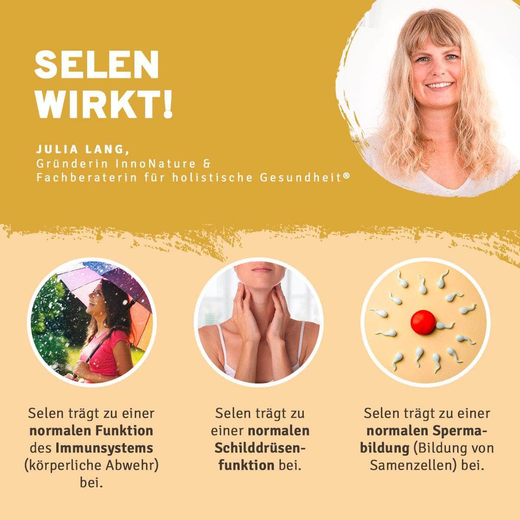 InnoNature Pakete 1x Vorrat (1x Coenzym Q10, 1x Astaxanthin, 1x Selen, 1x OPC) Slow Aging Paket