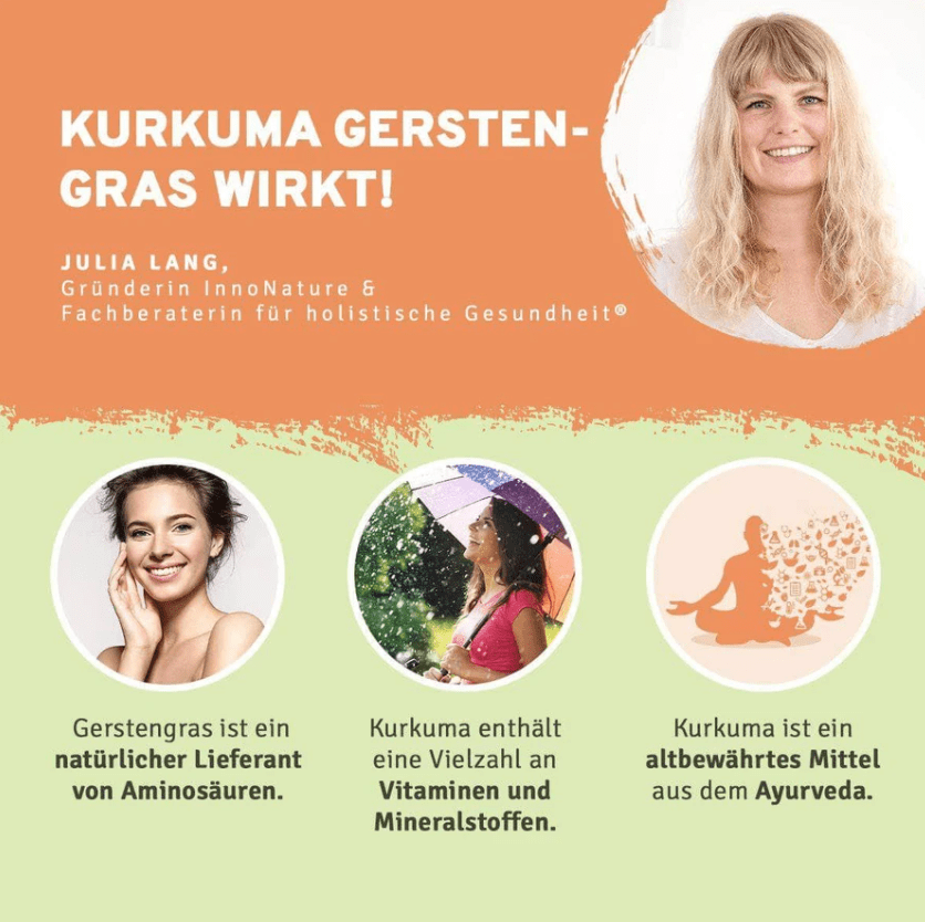 InnoNature Pakete 1x Vorrat (1x Haut Haare Nägel, 1x Vitamin C, 1x Kurkuma Gerstengras, 1X Face Oil, 1x Deocreme, 1x Lip Balm) Beauty Inside Out Paket