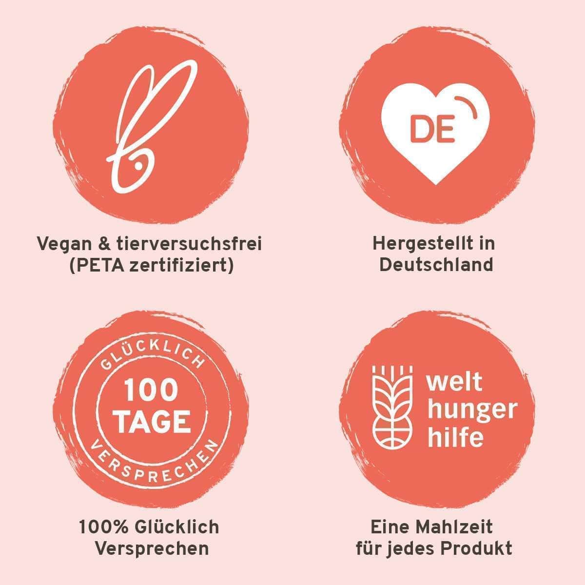 InnoNature Pakete 1x Vorrat (1x Mikrobiom, 1x Vitamin B Komplex, 1x Vitamin D3, 1x Vitamin K2, 1x Mönchspfeffer, 1x Jod+Folsäure, 1x Maca, 1x Eisen) Frauen-Balance-Paket