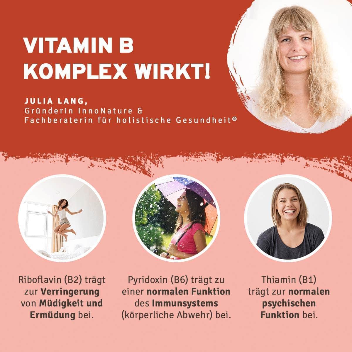 InnoNature Pakete 1x Vorrat (1x Protein Shake, 1x B Komplex, 1x Zink, 1x Sango Koralle, 1x Omega 3) Aktiv-Paket
