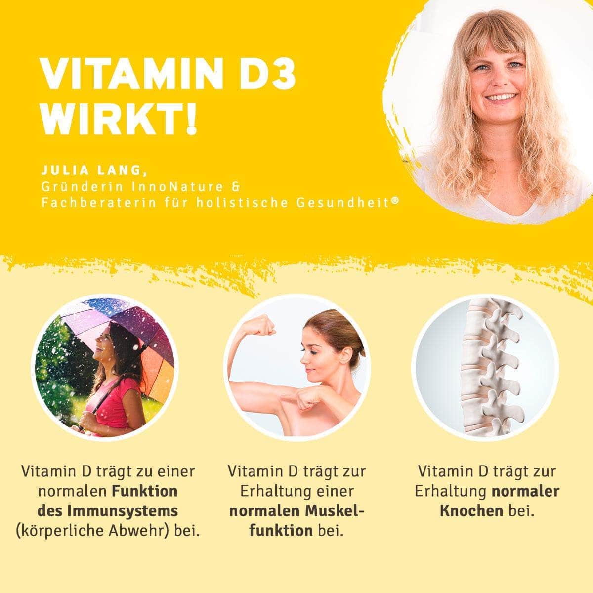 InnoNature Pakete 1x Vorrat (1x Yamswurzel, 1x Vitamin D3, 1x Vitamin K2, 1x Sango Koralle, 1x Omega 3) Menopause-Paket